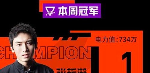 明星八卦揭秘：娱乐圈胖胖明星与王源吃瓜爆料